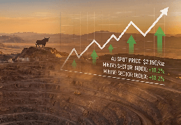 Best Gold Mining Stocks for the Next Bull Market